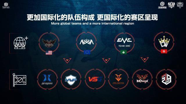 野为拜仁的