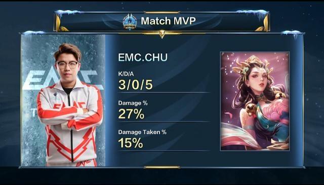 晋级不仅振